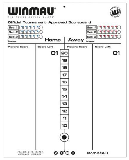 Scoreboard Schreibtafel-8658