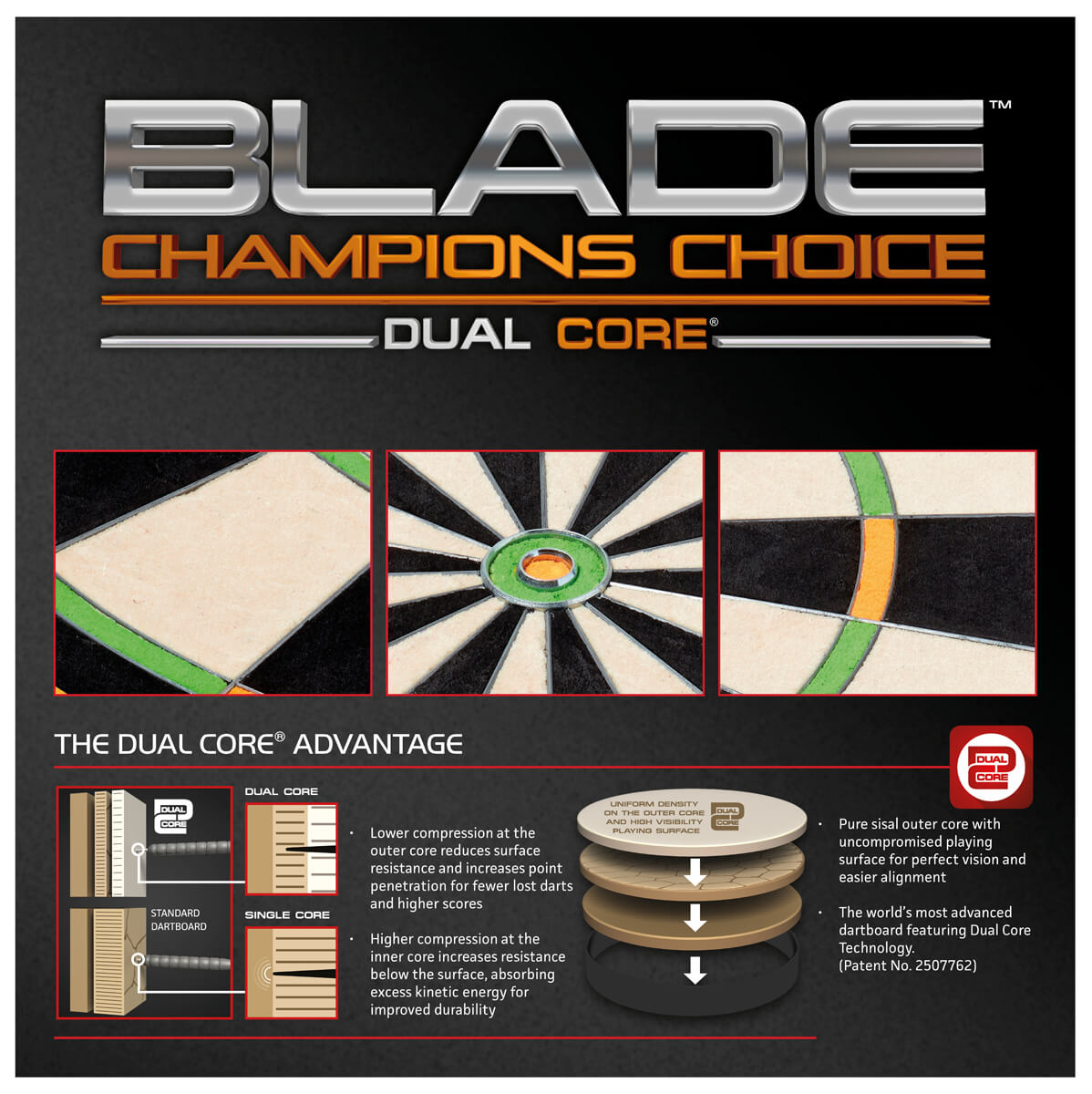 Diana Winmau Darts Blade Champions Choice Dual Core 3023