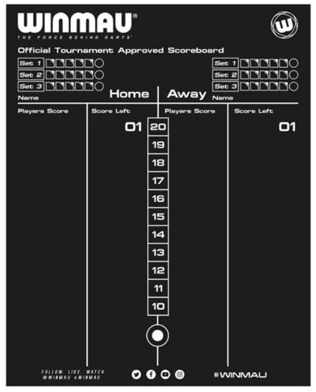 Scoreboard Schreibtafel-8658