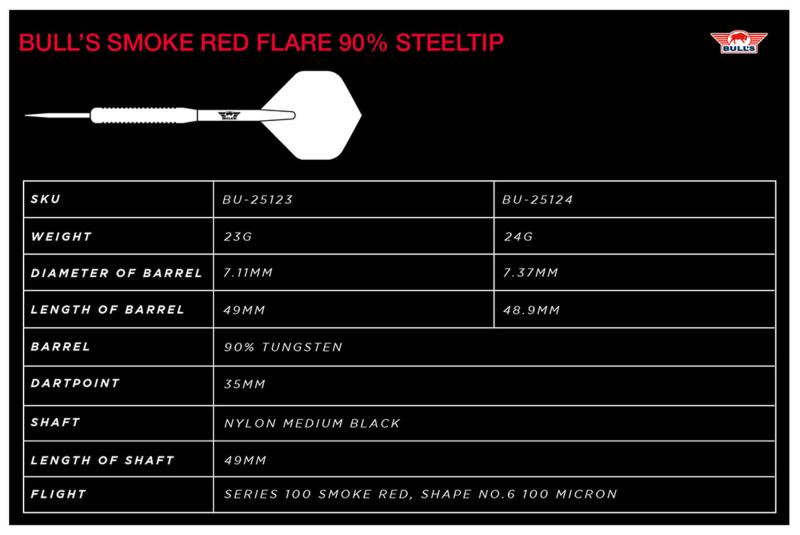 Bulls Smoke Flare 90% Steeldart 23-24g