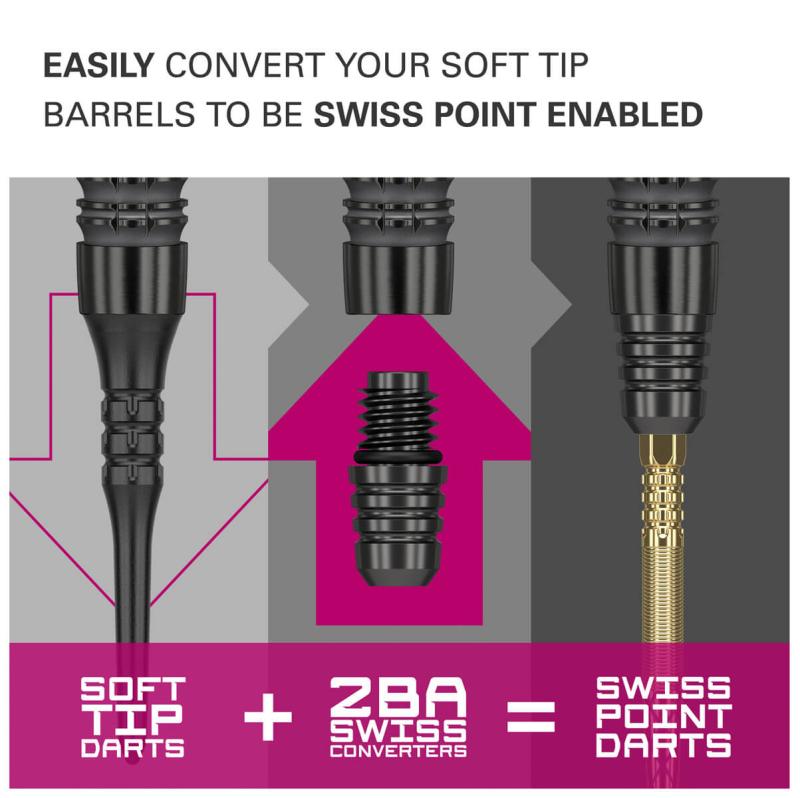 Target 2BA Swiss Converter Schwarz